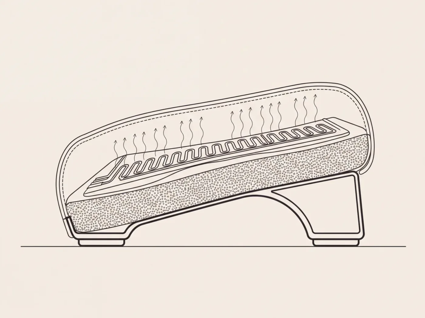 Schéma en coupe d’un repose-pieds chauffant : housse textile, film chauffant en serpentin, mousse, coque rigide et patins, avec des flèches de chaleur montant vers la surface.