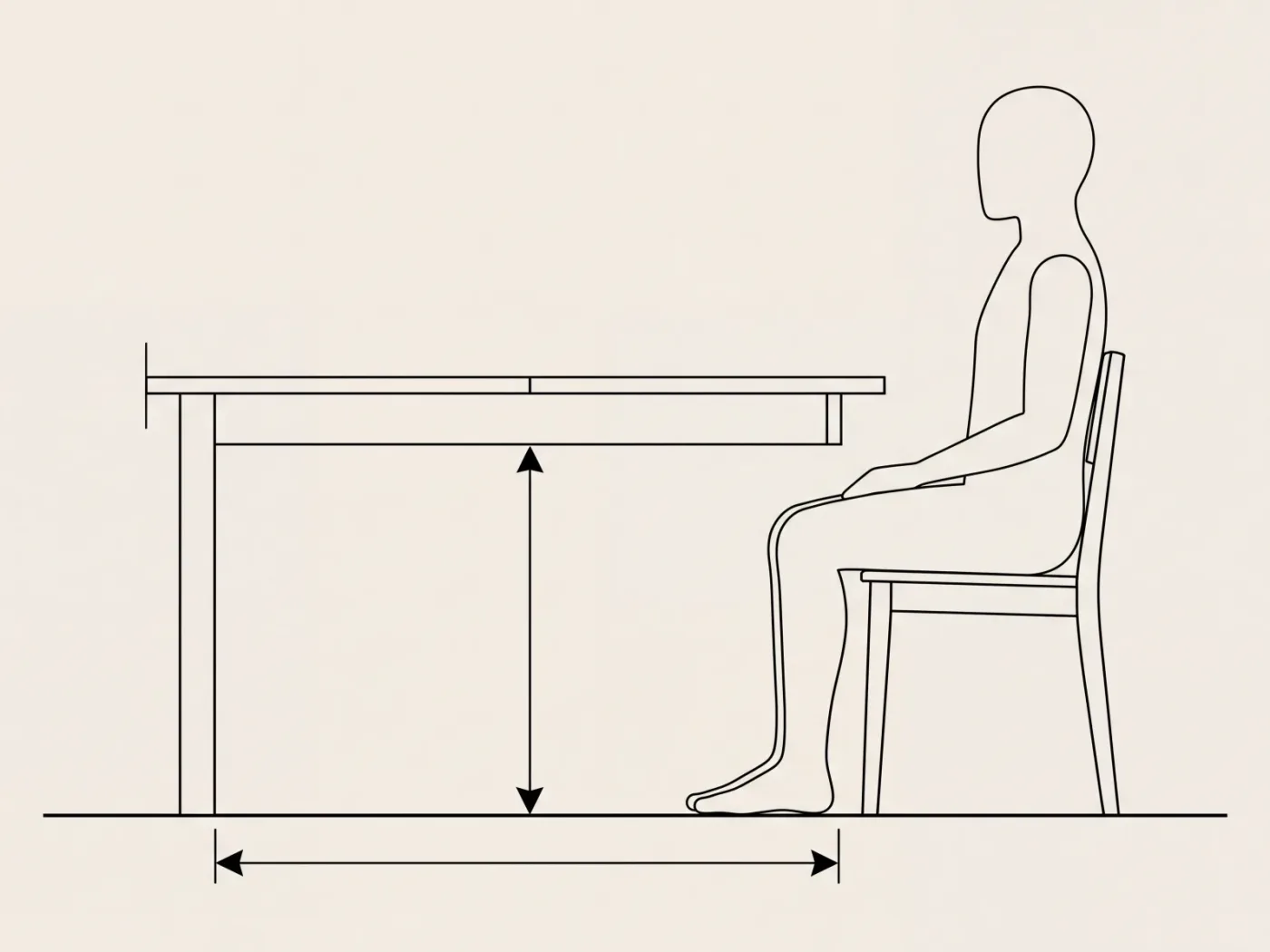 Schéma en coupe d’une table de salle à manger avec sa traverse basse, une flèche mesurant la hauteur libre sous la traverse et une autre la profondeur pour les jambes.