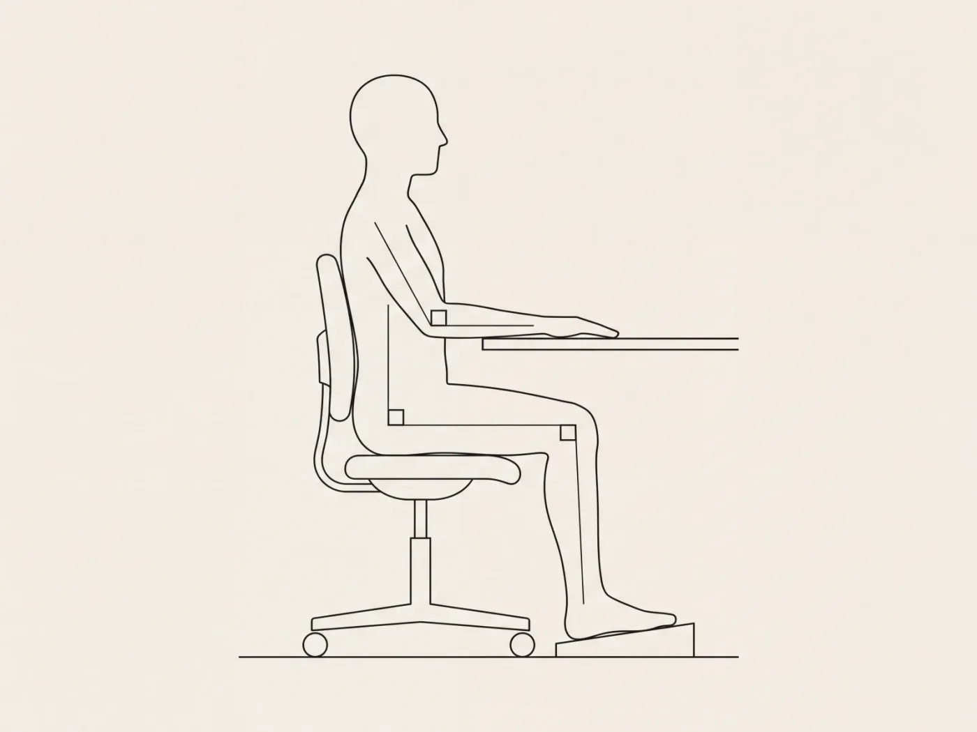 Schéma d’une silhouette assise de profil, dos au dossier et pieds à plat sur un repose-pieds, avec les angles droits marqués au coude, à la hanche et au genou.